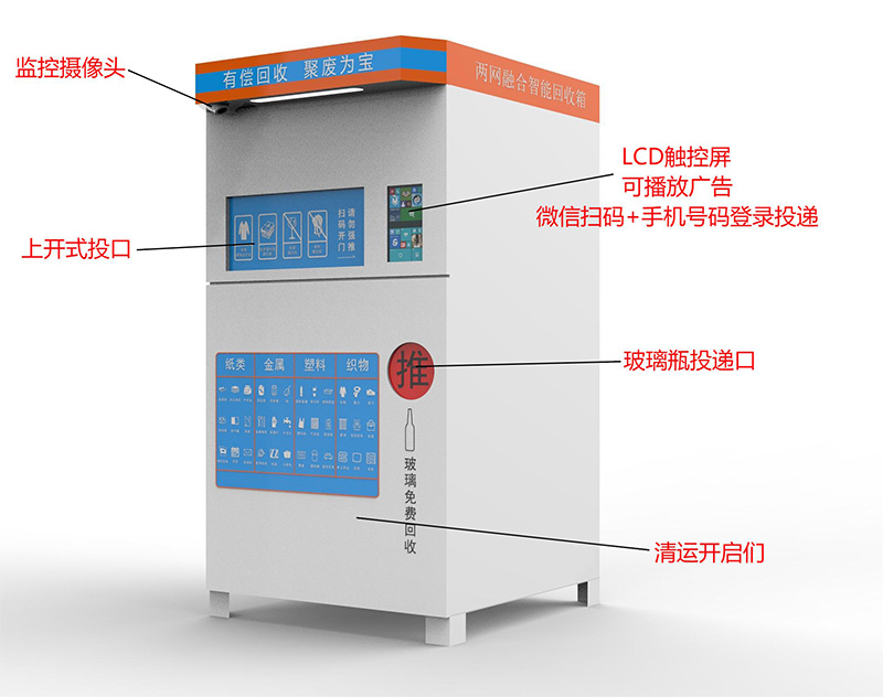 智能垃圾分类箱
